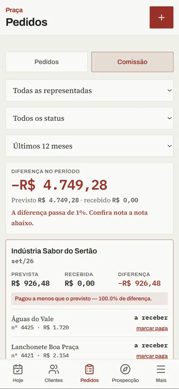 Conferência de comissão com previsto, recebido e diferença por representada