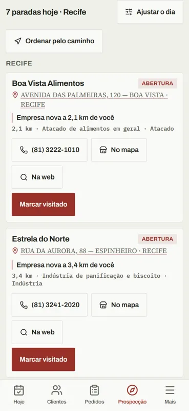 Paradas do roteiro na ordem do caminho